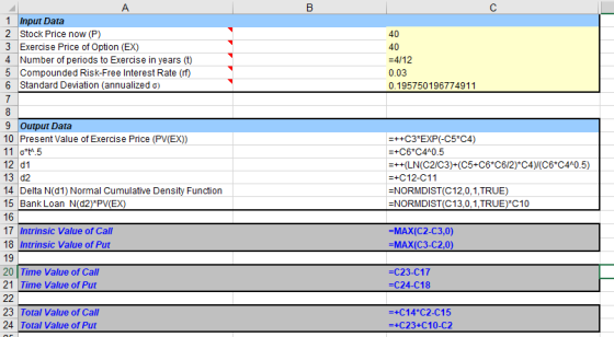 А В C 1 Input Data 2 Stock Price now (P) 3 Exercise Price of Option (EX) 4 Number of periods to Exercise in years (t) 5 Compo
