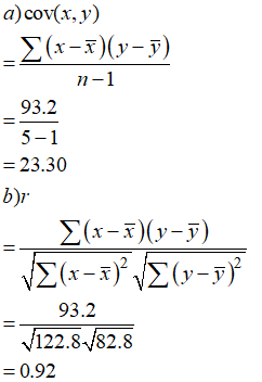 a)cov(x, y) Σ(x-x)(y-5) 93.2 5-1 = 23.30 b)r 2 93.2 6 12.8-82.8 2 0.92