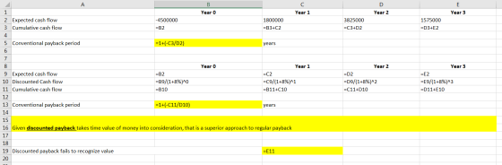 B Year 0 Ε Year 3 1 Year 1 Year 2 1800000 2 Expected cash flow 3 Cumulative cash flow -4500000 =B2 3825000 =C3+D2 1575000 =D3