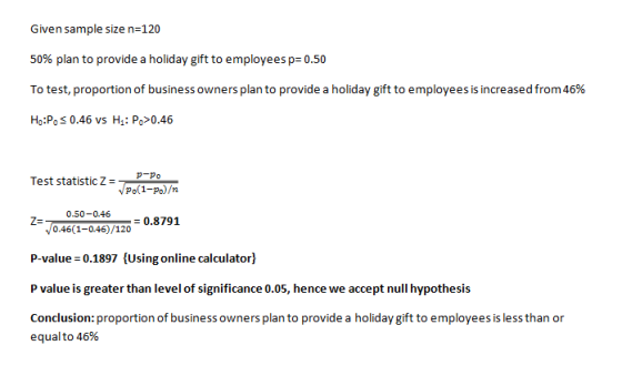 Given sample size n=120 50% plan to provide a holiday gift to employees p=0.50 To test, proportion of business owners plan to