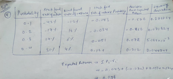 deviation for from exputed Jo Isquare of deviation Probability Return stock fund / Bond fund | stock find rate of retwn rate