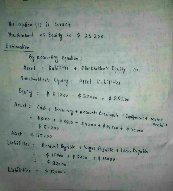 The option (c) is correct. The Amount of Equity is $ 25 2003 Explanation : By Accounting Equation: Asset : & liabili Hes + St