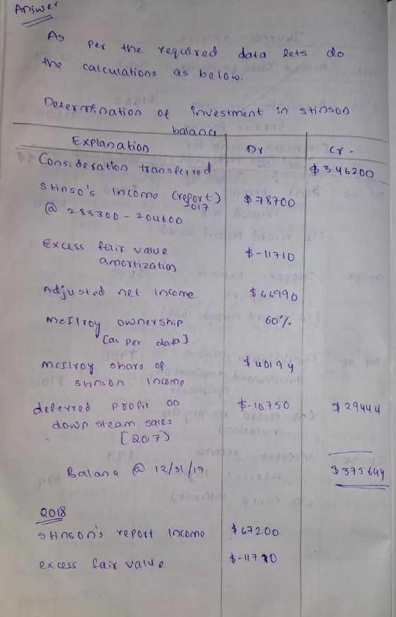 Answer As Per the required data calculations as below. lets do the er monation of investment in Stinson balana oivros Explana