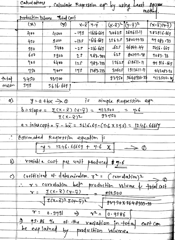 Caluilate Regrettim ean by wning Least squexe 282916.661 calculations methed. Production folume total cost cy) X-KY (x-7) ² -
