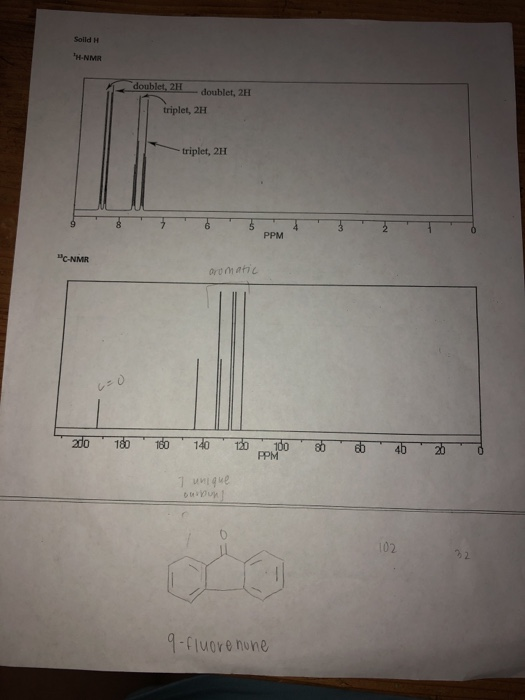 Soild H NMR doublet, 2H - doublet, 2H triplet, 2H - triplet, 2H PPM C-NMR aromatic ado180.160.1 do 10 1008 4 620 7 Uue DU 9