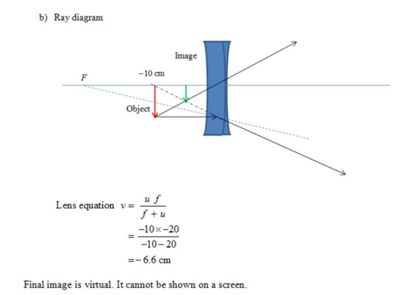 b) Ray diagram Image -10 cm Object tu Lens equation v= +1 -10x-20 -10-20 6.6 cm Final image is virtual. It cannot be shown on