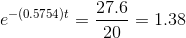 e^{-(0.5754)t} = \frac{27.6}{20}=1.38