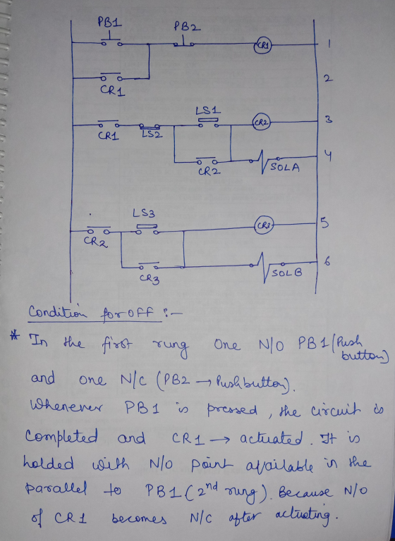 PB1 PB2 CR1 o CR1 LS1 (CR2 3 CR1 LS2 of sola 4 CR2 LS3 (CR3 5 оо, CR2 SOLB CR3 * In the first rung Condition for off in One N
