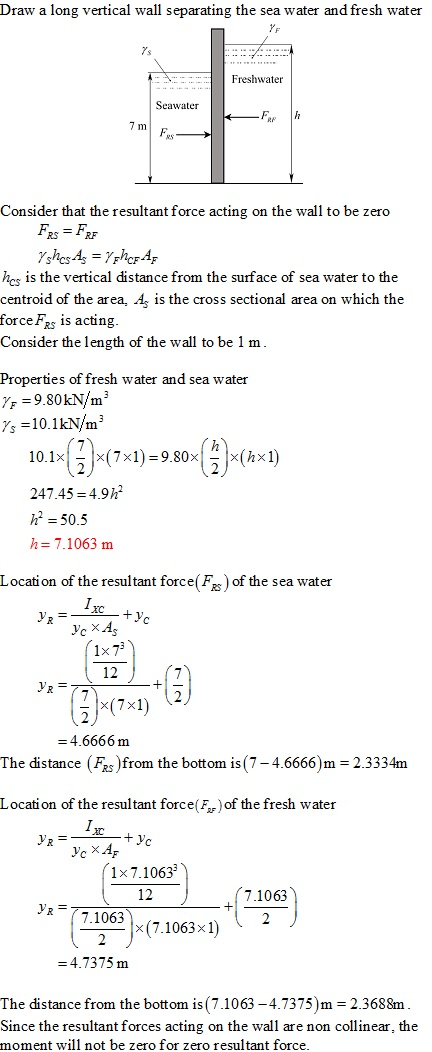 Draw a long vertical wall separating the sea water and fresh water YF Freshwater Seawater Im Consider that the resultant forc