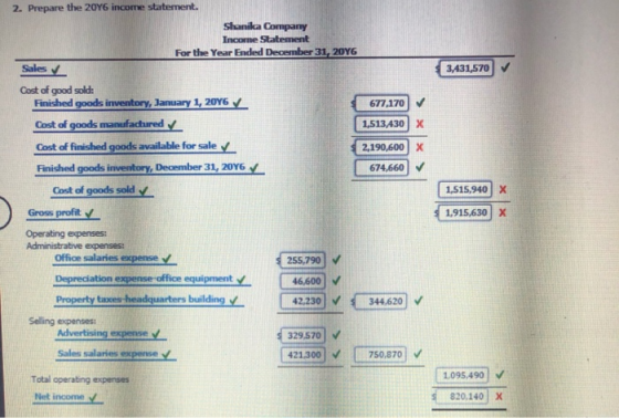 3,431,570 677,170 1,513,430 2. Prepare the 20Y6 income statement. Shanila Company Income Statement For the Year Ended Decembe