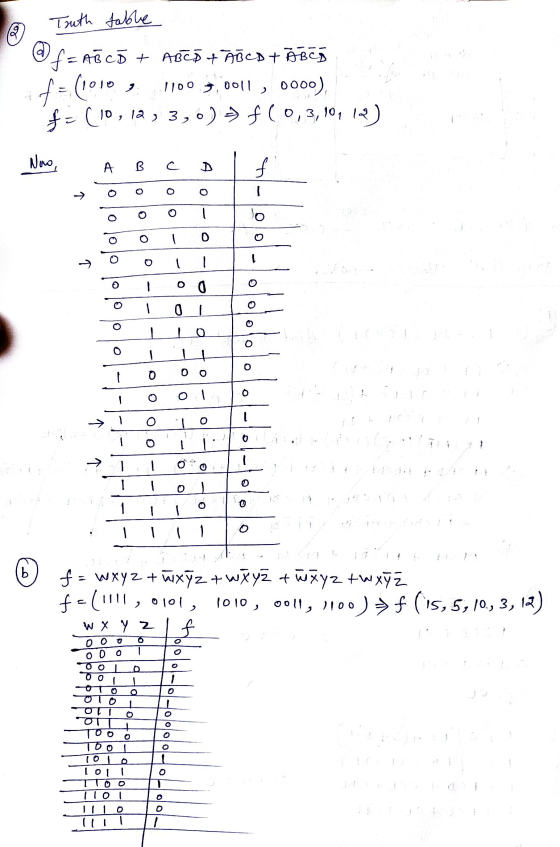 Truth table f = AB CD + ABCD + ABCD TÄBCD f =(1010 , 1100.9,0011 0000) f: (10,12, 3,0) f(0,3,10, 12) Noo, А в c f → o olo o o