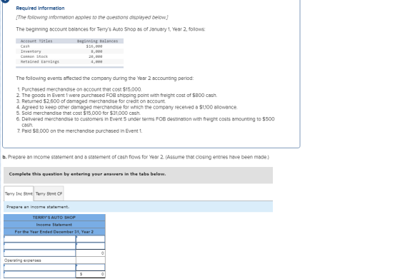 Required Information [The following Information applies to the questions displayed below.) The beginning account balances for