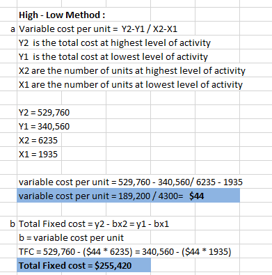 High -Low Method: a Variable cost per unit- Y2-Y1/X2-X1 Y2 is the total cost at highest level of activity Y1 is the total cost at lowest level of activity X2 are the number of units at highest level of activity X1 are the number of units at lowest level of activity Y2 529,760 Y1 340,560 X2 6235 X1 1935 variable cost per unit 529,760-340,560/ 6235-1935 variable cost per unit 189,200/4300- $44 b Total Fixed cost-y2 - bx2-y1 bx1 bvariable cost per unit TFC 529,760 ($44 6235) 340,560 ($44 1935) Total Fixed cost $255,420