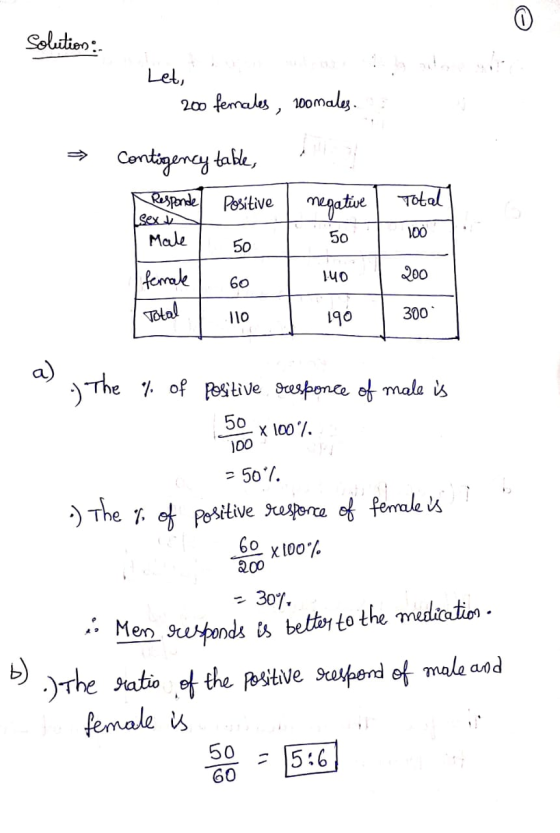 Solution: Let, - 200 females, roomales > negative | Total Contigency table, Responde Positive Male female - 50 100 140 200 To