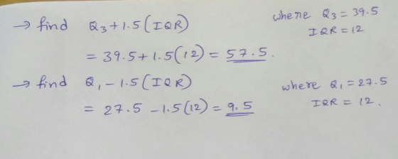 find Q3 +1.5 (IQR) where Q3=39.5 I Q R =12 = 39.5+1.5(12) = 57.5. Q,-1.5 (IOR) where 2 = 27.5 = 27.5 -1.5 (12)=9.5 IQR = 12.