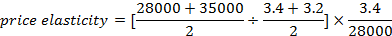 28000 + 35000 - 3.4 price elasticity = 3.4 +3.2 2 X 28000