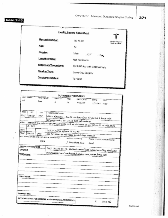 CHAPTER 7 Advanced Outpatient Hosptal Coding 371 Case 7-15 Health Record Face Sheet Wow 46-11-08 Record. Number: Age: Gender: