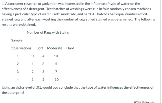 1. A consumer research organization was interested in the influence of type of water on the effectiveness of a detergent. Tes