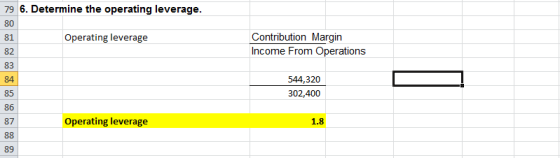 79 6. Determine the operating leverage. Operating leverage Contribution Margin Income From Operations 544,320 302,400 Operati