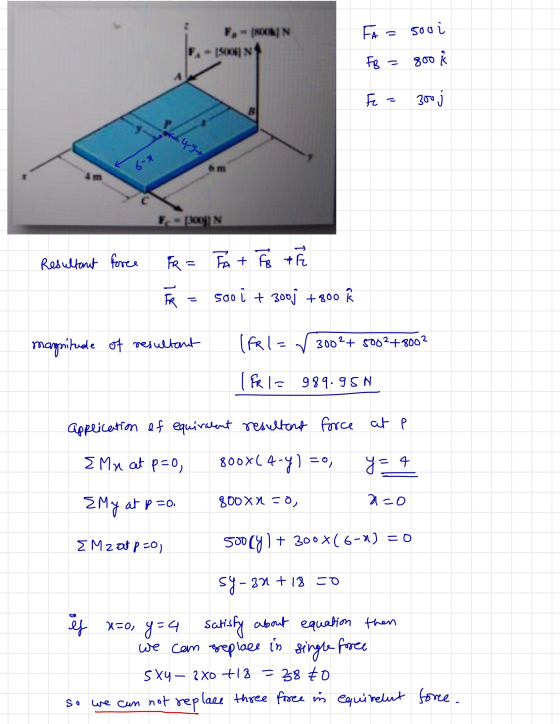 FA = sooi F-CAIN SON FB 800 = Fe 300 j 4-4- 6-n F = 1200N Resultant force FR = A + FB t FR soo i + 300j +800 K magnitude of r