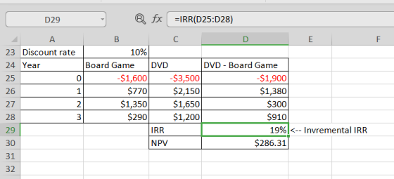 fx =IRR(D25:D28) D29 В E 23 Discount rate 10% DVD Board Game Board Game 24 Year DVD -$1,900 $1,380 -$3,500 $2,150 $1,650 $1,2