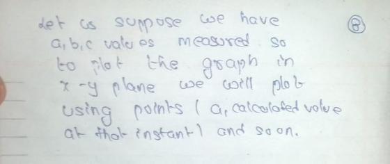 keb s Sonpose se have a, b,c vate es meas,ra/ Sơ ustng points ( ar catculated volue at that instant ond on.