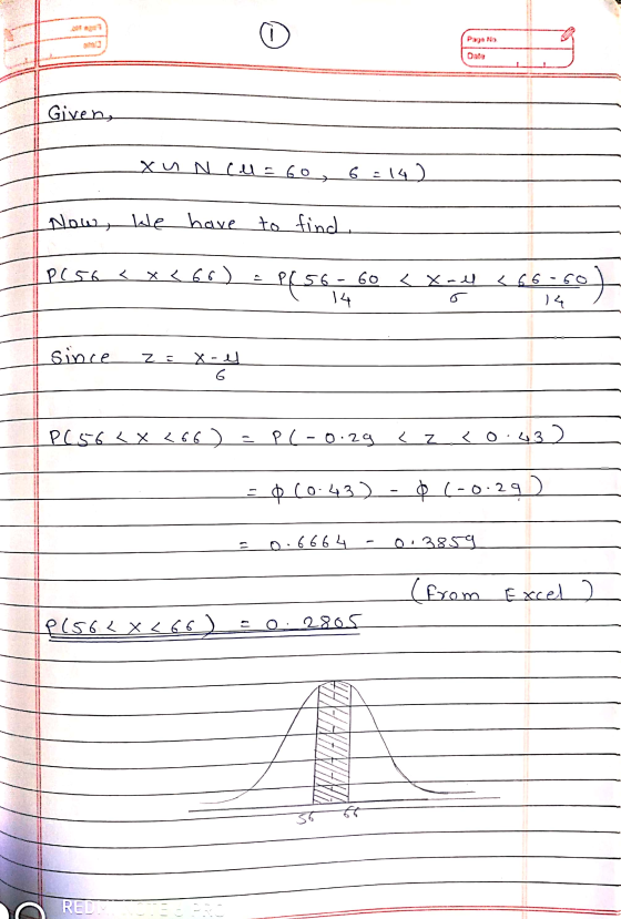 Puja No Given, Xu Ncele 60, 6:14) Now, we have to find P(56 < x <66) P 09 -9570 < Xoel <66-50 14 160) 14 since てこ X-el G P(56