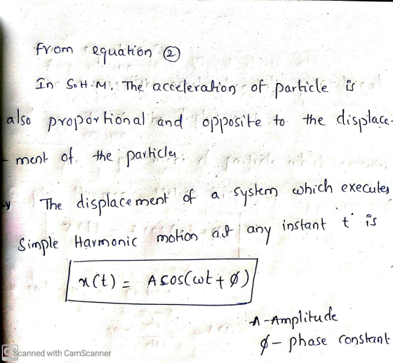 from requation © In SoH.MThe acceleration of particle ista! also proportional hand opposite to the displace- ment of the part