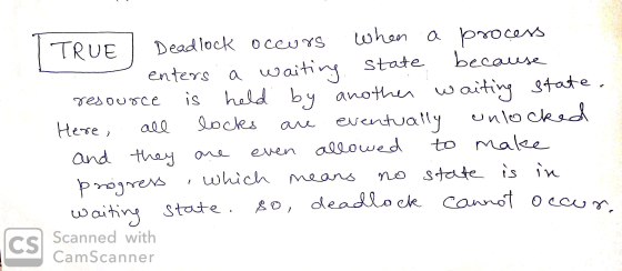 resource ( TRUE Deadlock occurs when a process because enters a waiting state is held by another waiting state , Here, all lo