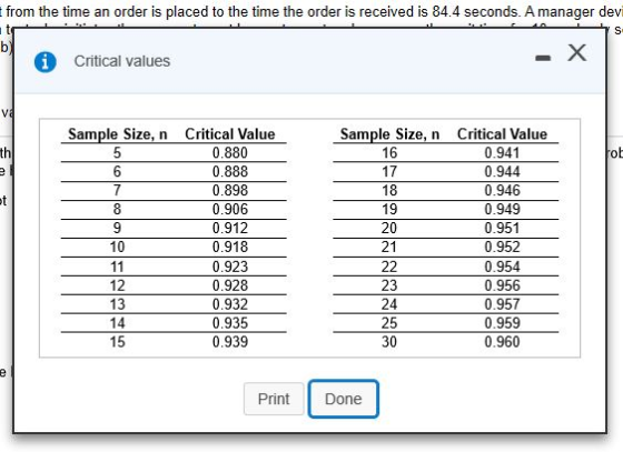 from the time an order is placed to the time the order is received is 84.4 seconds. A manager devi S b х Critical values va S