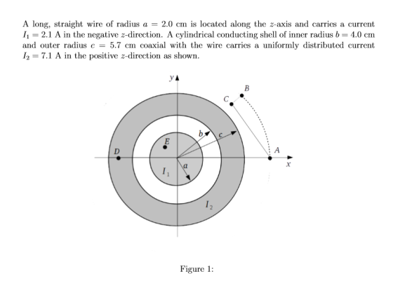 A long, straight wire of radius a = 2.0 cm is located along the z-axis and carries a current I = 2.1 A in the negative z-dire