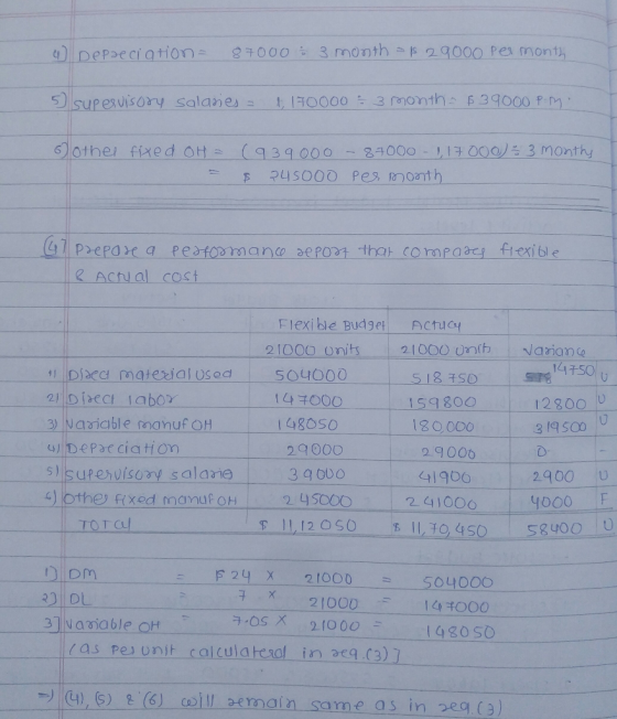 4 Depreciation 87000 : 3 months 29000 per month 5 supervisory Salaries = 1; 170000 - 3 month$39000 PM 6 other fixed OH = - (9