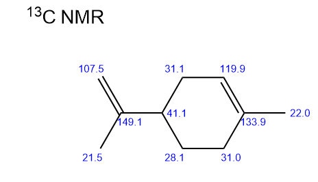 13C NMR 107.5 31.1 119.9 41- 220 149.1 133.9 21.5 28.1 31.0