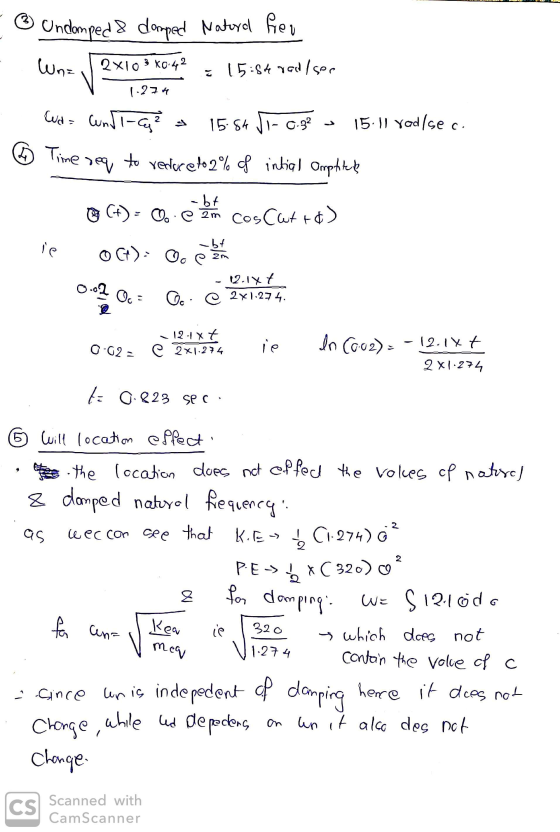 - 1027 of ③ Undomped & domped Natural freu Wun= 2X10 3 X64= 15:54 mod/sor V 1.276 Euda Cundinamas 1554 Ji- 0.92 - 15.11 yod/s