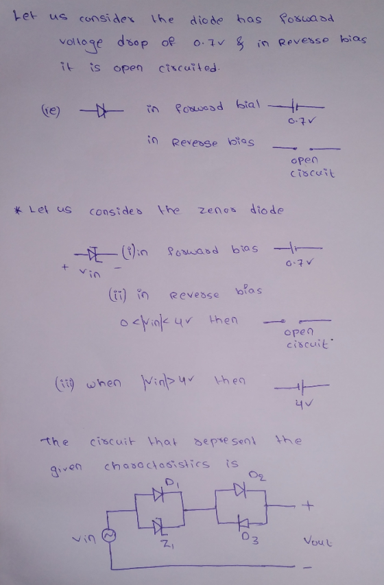 Let us consider lhe diode わas fosa od it ts open ctscuited n Revesse lotas open ciscuit *Let us conside ㆁ the zeno8 diode t v