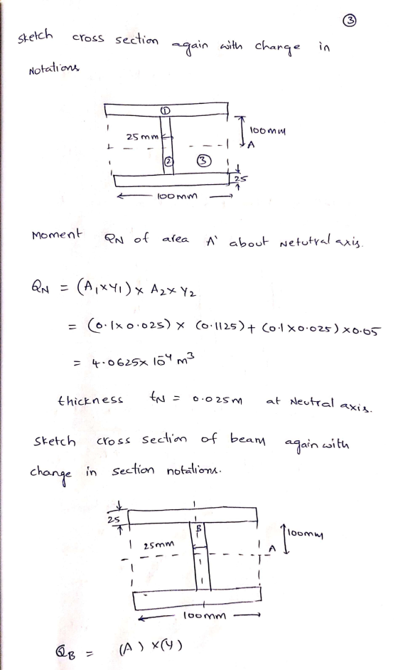 Sketch cross tion again with change in Notations F a roomm 100mm 25mmkt LA - 100mm Moment QN of area ħ about netutral axis. Q