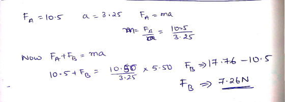 Fa = 10.5 a=3:25 FA=na 09 F - 1005 3.25 Now FATEB= ma 10-5+ FB = F2 = 17.76-10.5 10.50 x 5.50 3,25 7.26N