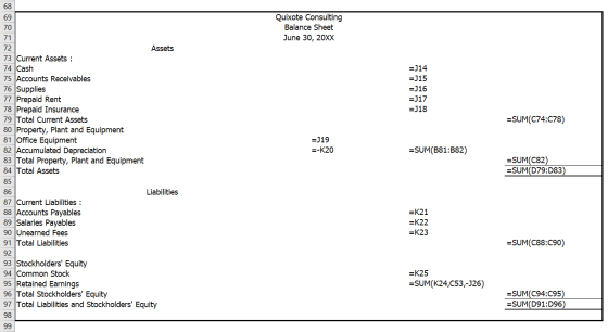 Quixote Consulting Balance Sheet June 30, 20XX =J14 =J15 =J16 =J17 =J18 =SUM(C74:C78) =J19 =-K20 =SUM(B81:B82) 68 69 70 71 72