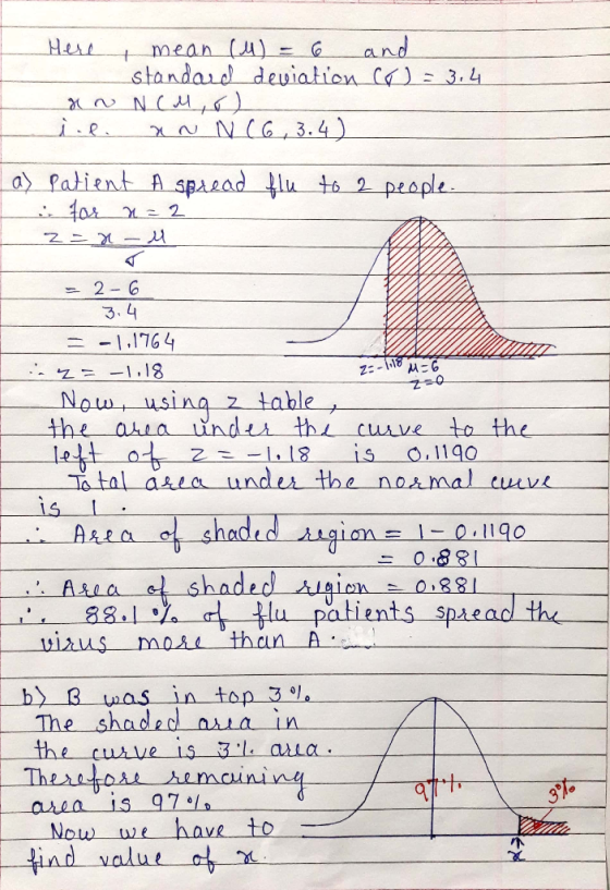 Here mean (M) = 6 and standard deviation co= 3.4 (کد )Nه لا i.l. XN NCG,3.4) a) patient A spread i for 7=2 flu to 2 people.