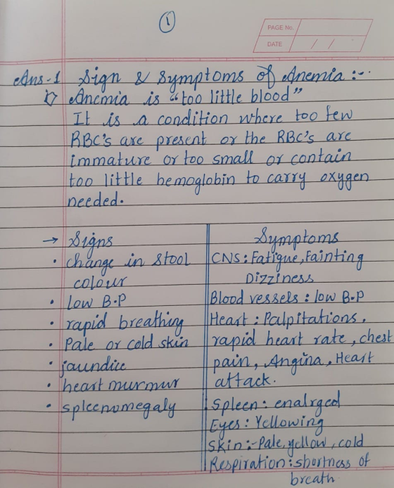 PAGE No. DATE Ans - 1 Sign & Symptoms of Anemia :- o Anemia is 66 too little blood It is a condition where too few BBCs are