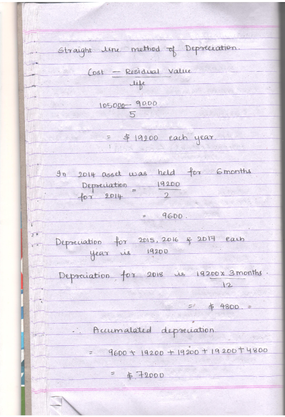 Straight line method of Depreciation. Cost - Residual Valile і 105000-9000 5 = $ 19200 each year. for 6 months In 2014 asset