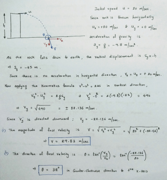Inbal speed u= 20 m/sec LA. thoon horiz antally ince vock is ori antal u 20 msec acc elaration 0旱 @tavity is sec. As ㅓhe Yock