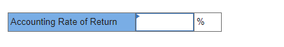 Accounting Rate of Return