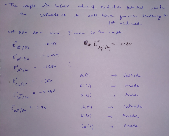 get -ve duced-, Au s) → Cathode- Ni (S) Pso) Ano de - 一つ Ca(s