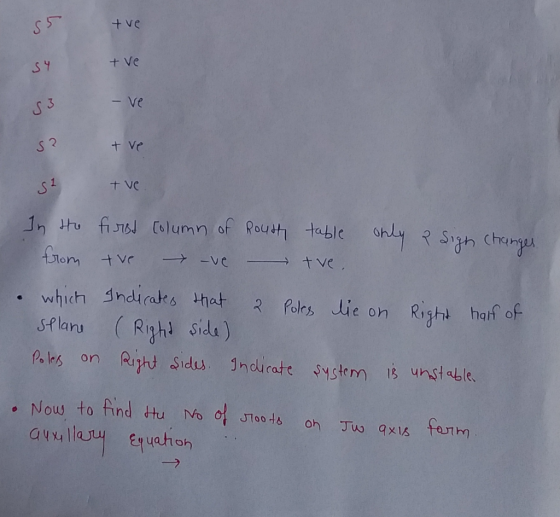 55 tve S4 +ve کل - ve S? tve S1 tve t -ve tve. In He first column of Routh table only & Sign changes from the • which indicat