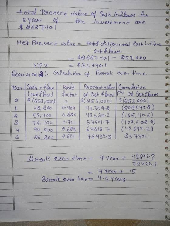 total Pesent value of Cash inflous for 5yeaud a88740. the in vesd mend aYe Net Puesend Value- total eliscounteal Cah infbus a