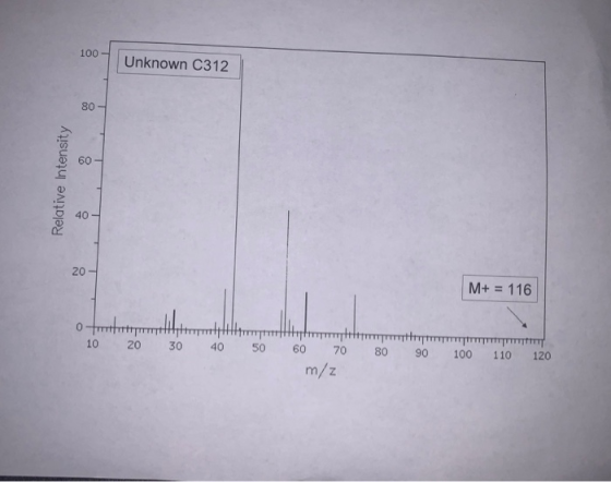 100 Unknown C312 40 20 M+ =116 t 10 20 30 40 50 60 70 80 90 100 110 120 m/z Relative Intensity 80
