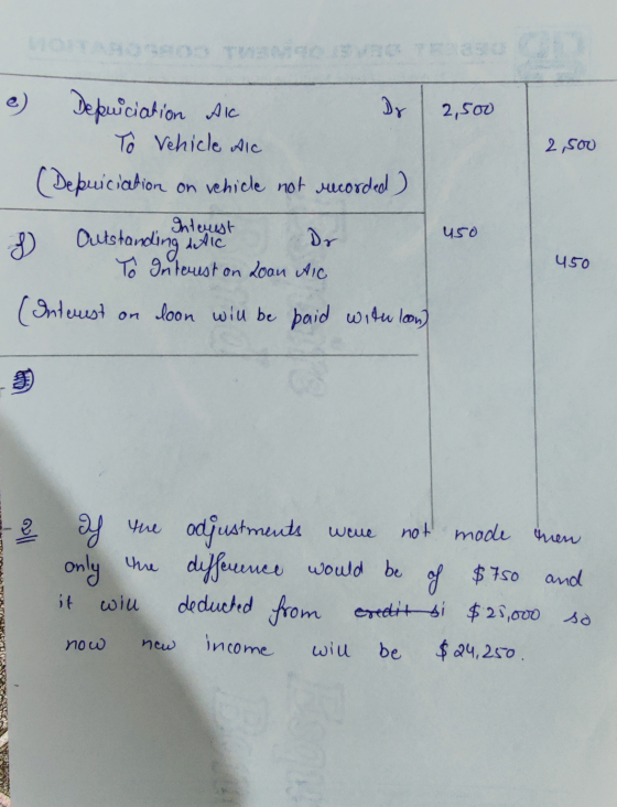 2,500 Depuiciation sic Dr 2,500 To Vehicle Alc (Depuiciation on vehicle not recorded ) Interest J Dr Outstanding dette To int