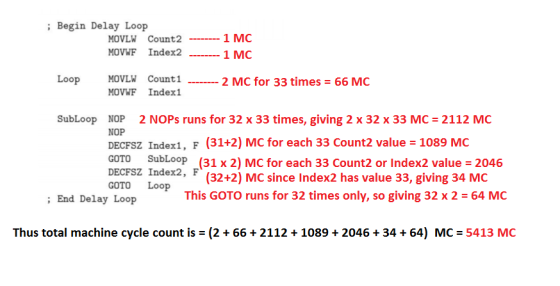 Begin Delay Loop MOVLW Count2 1MC MOVWF Index2- 1 MC Loop MOVLW MOVWF Index1 Count 1 2 MC for 33 times = 66 MC SubLoop NOP 2