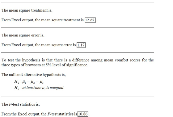 The mean square treatment is, From Excel output, the mean square treatment is 12.67|. The mean square error is, From Excel ou